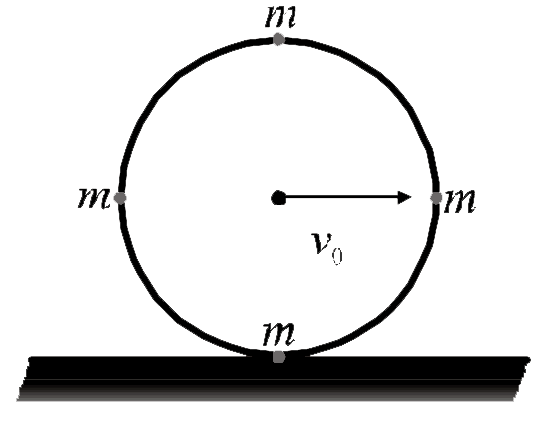 A ring of mass m and radius R has four particles each of mass m attached to the ring as shown in figure. The centre of ring has a speed v(0). The kinetic energy of the system is