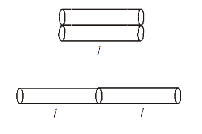 Two rods of same length and transfer a given amount of heat 12 second, when they are joined as shown in figure (i). But when they are joined as shwon in figure (ii), then they will transfer same heat in same conditions in