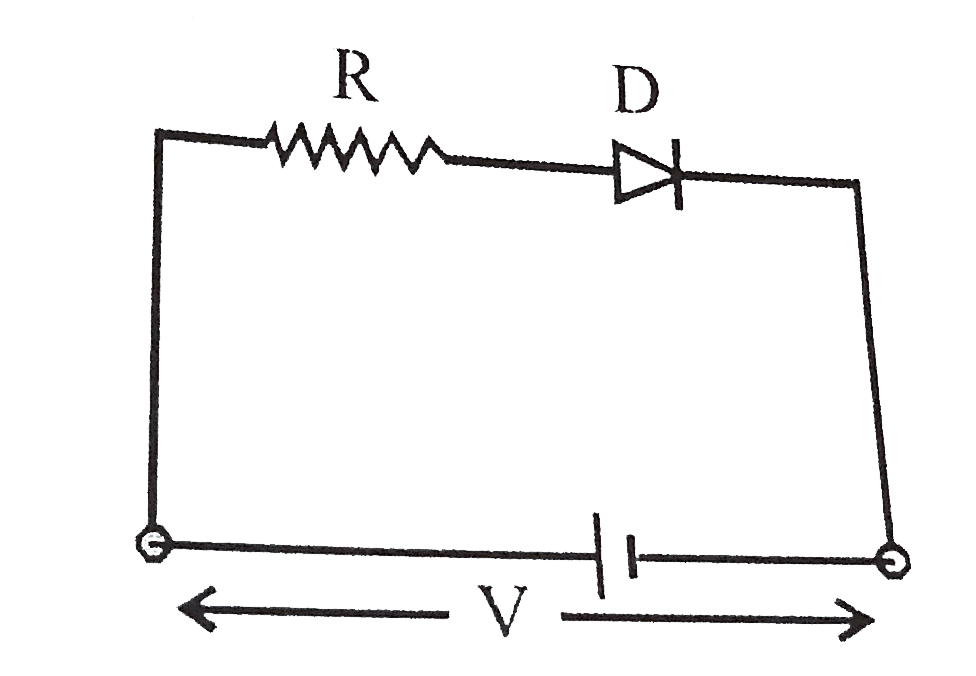 A d.c. battery of V volt is connected to a series combination of a resistor R and an ideal diode D as shown in the figure below. The potential difference across R will be