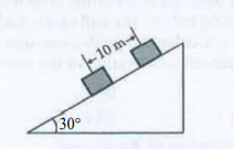A block of mass 0.5 kg has an initial velocity of 10ms^(-1) down an inclined plane of angle 30^@, the
coefficient of friction between the block and the inclined surface is 0.2. The velocity of the block after it travels a distance of 10 m is