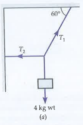 Determine the Tension T1 and T2 in the srings in Fig. 5.30 (a).