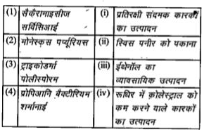 सूक्ष्मजीवों और उनके महत्व की निम्नलिखित सूची का मिलान कीजिए: