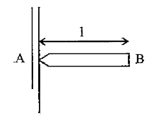 l लम्बाई  और m द्रव्यमान की एक अचर  छड़ AB  बिंदु  A  पर घूर्णन के लिए स्वतंत्र  है।  क्षैतिज अवस्था   में स्थित   छड़  को स्वतंत्र किया जाता है।  A  के सापेक्ष  छड़ का  जड़त्व  आघूर्ण  (ml^(2))/(3) है छड़  का प्रारंभिक कोणीय  त्वरण  होगा -