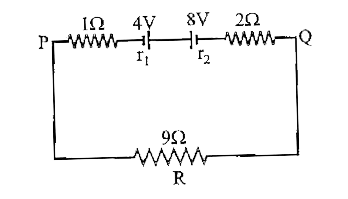 दो सैल जिनके वि.वा.ब. 4V तथा 8V एवं आंतरिक प्रतिरोध 1Omega  तथा 2Omega  है एक 9Omega  के बाह्य प्रतिरोध से जुड़े है जैसा कि चित्र में दिखाया गया है। बिन्दु P तथा Q के बीच विभवान्तर तथा धारा का मान होगा: