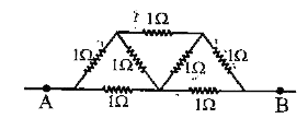 दिये गये चित्र में सभी प्रतिरोध 1Omega  के हैं। A तथा B के बीच तुल्य प्रतिरोध बताइये।