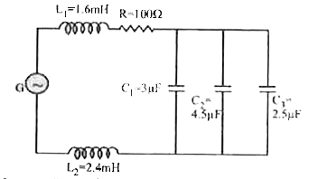 An ac generator G with adjustable frequency of oscillation is used in the circuit, as shown,     Current drawn from the ac source will be maximum if its angular frequency is