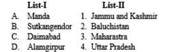 Which of the following pairs is correctly matched?