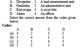 Match the following :