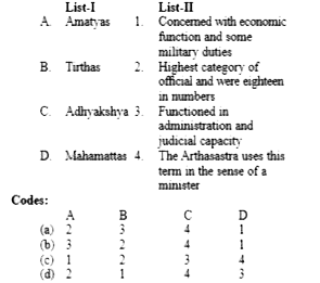 Match the following: