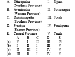 Match the five major Mauryan provinces with their capitals: