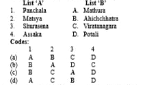 Match list ‘A’ with the list ‘B’ and choose the correct answer from the codes given below :