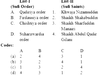 Match List-I with List-II and select the correct answer from the codes given below: