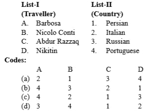 Match List-I with List-II and select the correct answer from the codes given below: