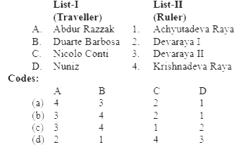 Match List-I with List-II and select the correct answer from the codes given below: