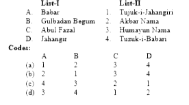 Match List-I with List-II and select the correct answer from the codes given below: