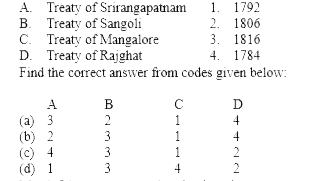 Match the following treaties with the years of their conclusion: