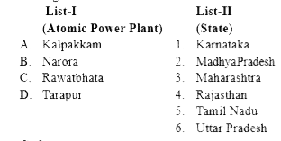 Match List-I (Atomic Power Plant) with List-I (State) and select the correct answer using the codes given below the Lists: