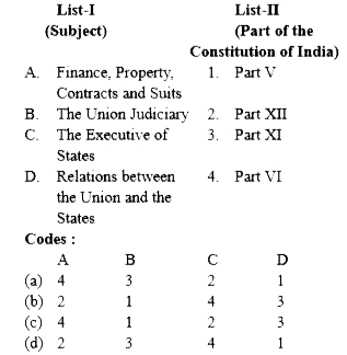 Match List-I with List-II and select the correct answer using the code