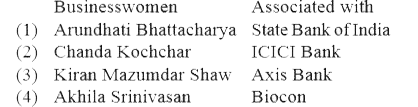 Below mentioned women are included in Asia’s 50 Power Businesswomen 2015 list released by Forbes. Which of the following pairs are correctly matched?           Codes