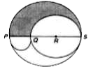 PQRS is the diameter of a circle of radius 6 cm. The lengths PQ, QR and RS are equal. Semi-circles are drawn with PQ and QS as diameters as shown in the figure alongside. Find the ratio of the area of the shaded region to that of the unshaded region.