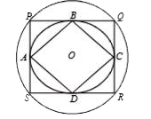 The figure shows two concentric circles with centre O. PQRS is a square inscribed in the outer circle. It also circumscribes the inner circle, touching it at point B, C, D and A. What is the ratio of the perimeter of the outer circle to that of polygon ABCD ?