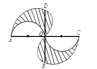 In the given figure below, the boundary of the shaded re- gion comprises of four semicircles and two quarter circles. If OA = OB = OC = OD = 7 cm and the straight lines AC and BD are perpendicular to each other, find the length of the boundary