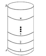 Answer the questions on the basis of the information given Consider a cylinder of height h cm and radius  r=(2)/(pi) cms as shown in the figure (not drawn to scale).      A string of a certain length, when wound on its cylindrical surface, starting at point A and ending at point B, gives a maximum of n turns (in other words, the string’s length is the minimum length required to wind n turns).    The same string, when wound on the exterior four walls of a cube of side n cms, starting at point C and ending at point D, can give exactly one turn (see figure, not drawn to scale)/ The length of the string, in cms, is