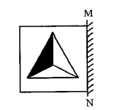 If mirror is placed on the line MN, then which of the answer figures is the right image of the given figure ?