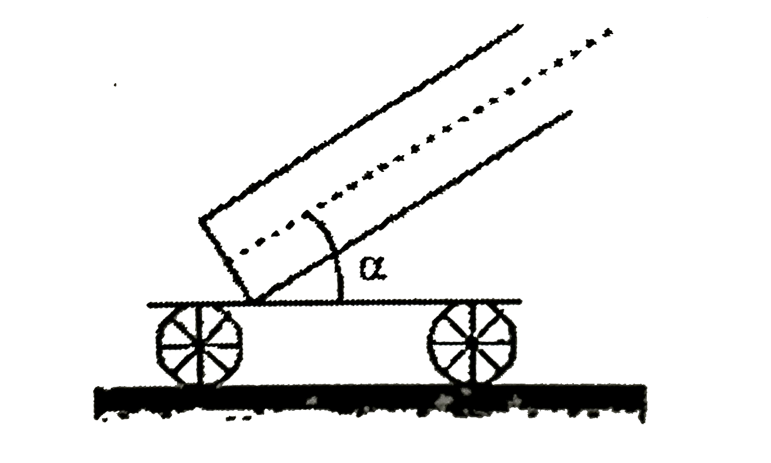 ·A pipe which can be swivelled in a vertical plane is mounted on a cart (see Fig. lE.122). The cart moves uniformly along a horizontal path with speed v(1)=2m//s . At what angle a to the horizon should the pipe be placed so that drops of rain falling plumb with a velocity v(2)=6m//s move parallel to the walls of the pipe without touching them? Consider the velocity of the drope as constant due to the resitance of air.