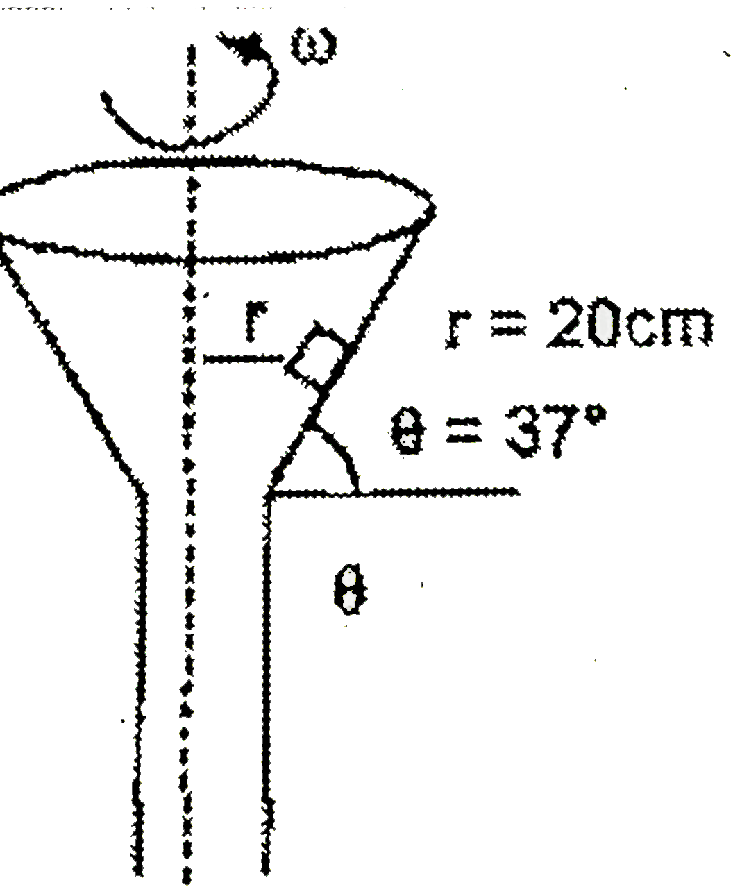 A very small cube of mass 2kg is placed on the surface of a funnel as shown in figure. The funnel is rotating about its vertical axis of symmetry with angular velocity omega. The wall of funnel makes an angle 37^(@) with horizontal. The distance of cube from the axis of rotation is 20 cm and friction coefficient is mu (Take g = 10 m//s^(2))      The friction force acting between the block and surface (if mu = 0.3) of funnel at omega = 5 rad//s is :