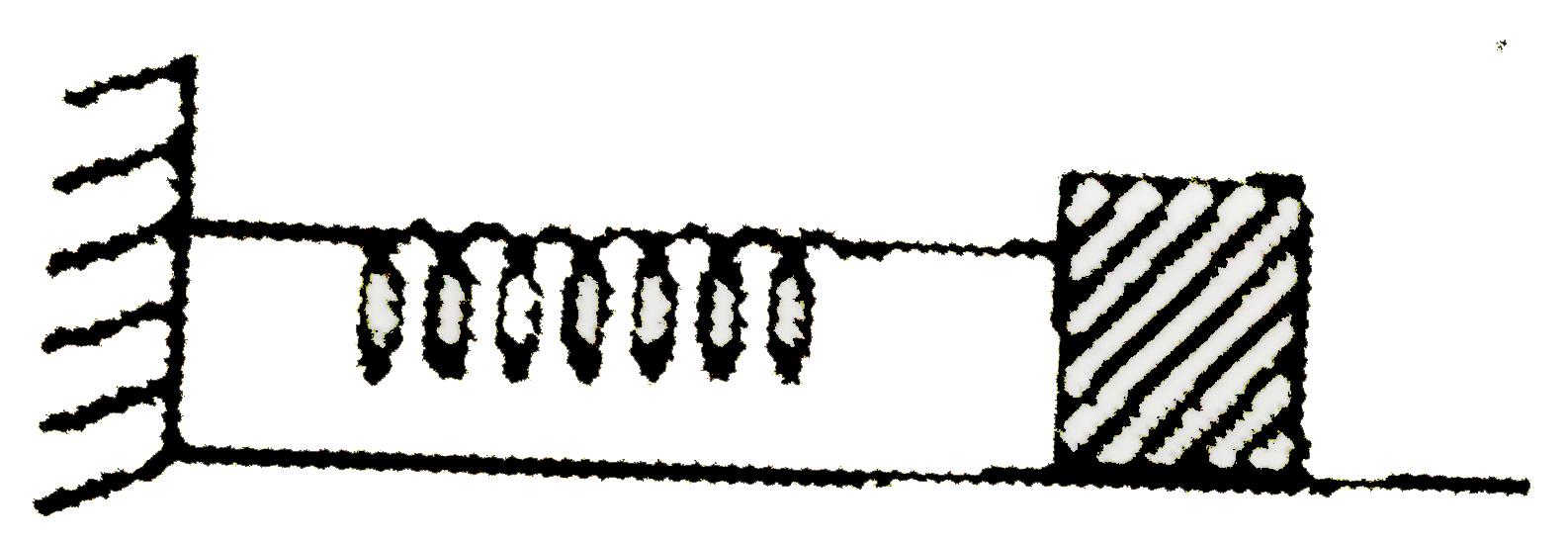 A spring block system is placed on a rough horizontal floor. The block is pulled towards right to give spring an eleongation less than (2 mu mg)/(K) but more than (mu mg)/(K) and released.       Which of the following Jaws/principles of physics can be applied on the spring block system ?