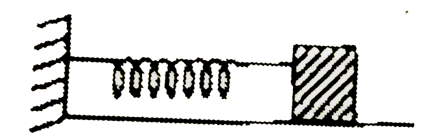 A spring block system is placed on a rough horizontal floor. The block is pulled towards right to give spring an eleongation less than (2 mu mg)/(K) but more than (mu mg)/(K) and released.      The correct statement is :