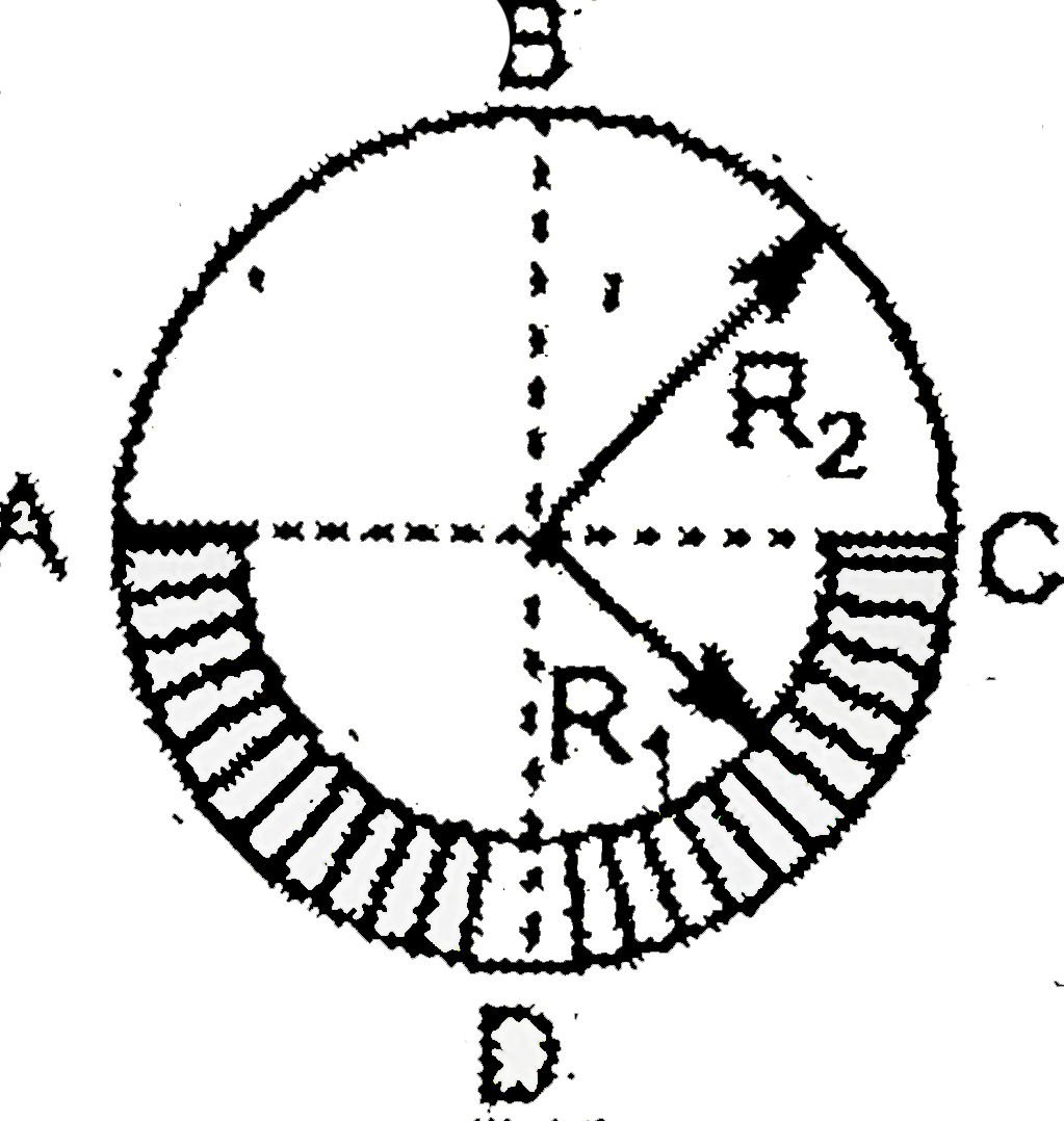 ABC is a part of ring having radius R(2) and ADC is a part of disc having inner radius R(1) and outer R(2). Part ABC and ADC have same mass. Then center of mass will be located, from the centre.