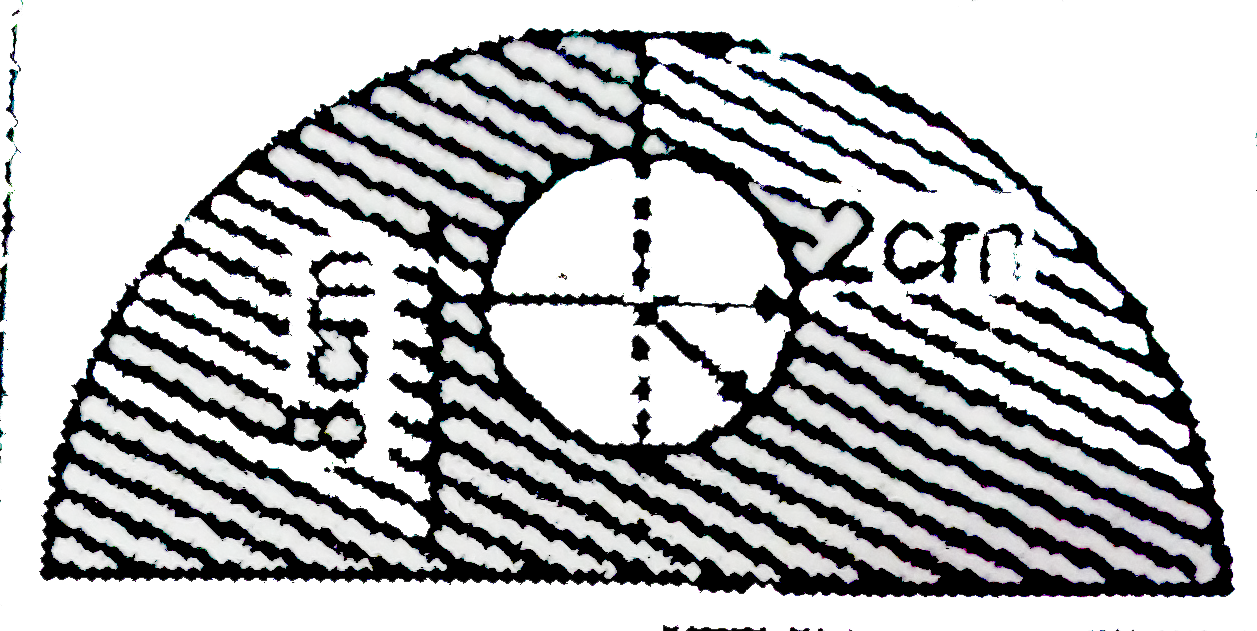 In the figure shown a hole of radius 2 cm is made in a semicircular disc of radius 6pi at a distance  8 cm from the centre C of the disc. The distance of the centre of mass of this system from point C is :