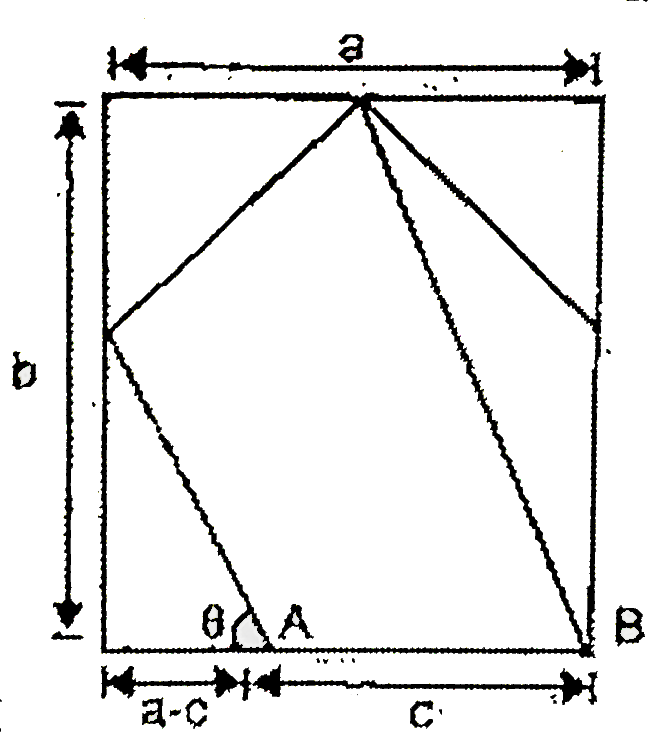 A billiard table whose length and width are as shown in the figure. A ball is placed at point A. at what angle theta the ball be projected so that after colliding with two walls, the ball will fall in the pocket B? assume that all collisions are perfectly elastic: (neglect friction)