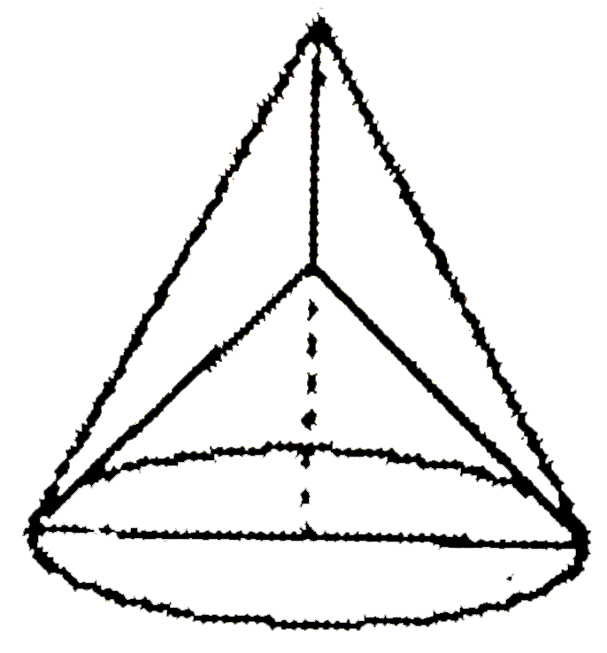 A uniform solid right circular cone has its base cut out in conical shape shown in fig 4E.32 (a) such that the hollow is a right circular cone on the same base. Find centre  of mass  of the remaining portion may coincide the vertex of the hollow part.