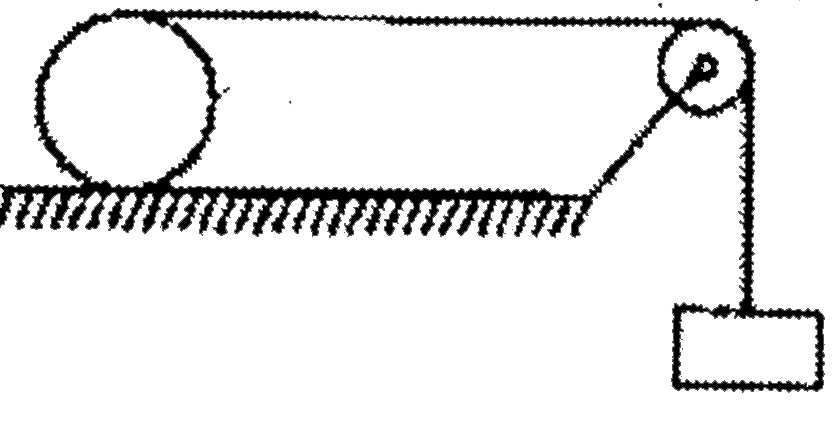 A string wrapped around a cyliner of mass m and radius R. The end of the string is connected to block of same mass hanging vertically. No friction exists between the horizontal surface and cylinder.      Acceleration of hanging mass is: