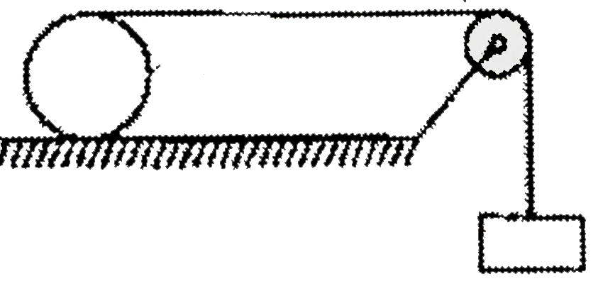 A string wrapped around a cyliner of mass m and radius R. The end of the string is connected to block of same mass hanging vertically. No friction exists between the horizontal surface and cylinder.      Acceleration of cylinder is: