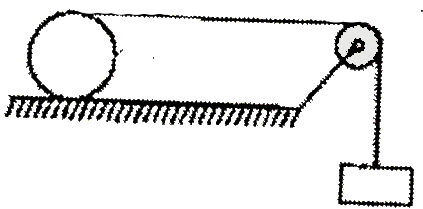 A string wrapped around a cyliner of mass m and radius R. The end of the string is connected to block of same mass hanging vertically. No friction exists between the horizontal surface and cylinder.      Distance moved by cylinder during time taken by it to complete one rotation is: