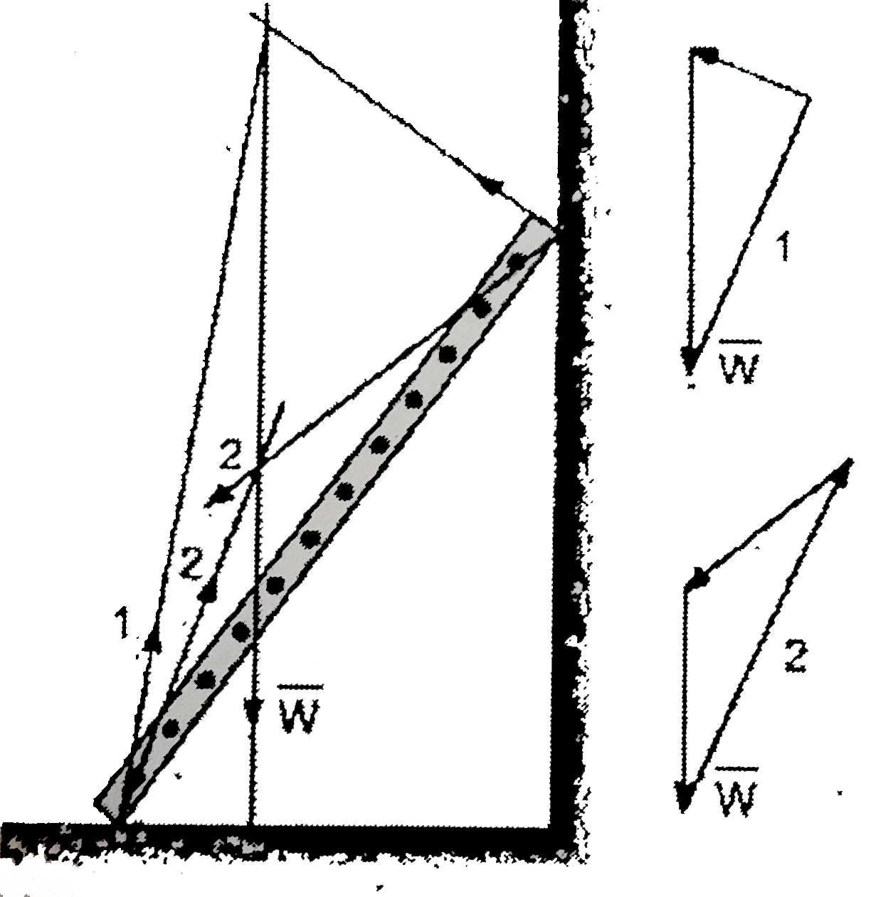 A ladder rests on the floor of a room, leaning agains a wall. If the coefficient of static friction between the ladder the floor is mu(f) and that between ladder and is mu(w), what is the minimum angle theta that the ladder can make with the floor if the ladder is not to slip? Assume that the mass of the ladder is distributed uniformly.