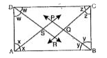 In the given figure, ABCD is a parallelogram. The quadrilateral PQRS is exactly
