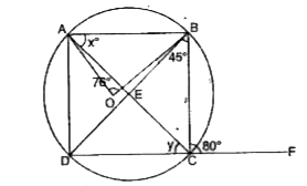 O is the centre of the circle x and y respectively equal.
