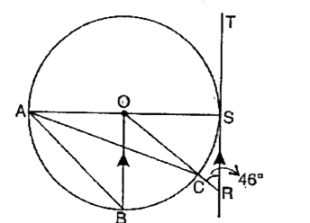 In the given figure, RST is the tangent to the circle with centre O, at S. AOS is a straight line BO||RT and angle ORS = 46^(@). Then angle BAC equals