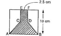 In the given figure, the side of the square is 10 cm. EF = 2.5 cm and C and D are half way between the top and bottom sides of the figure. The area of the shaded portion of the figure is
