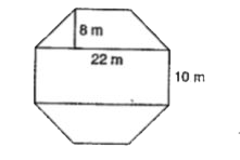 Top surface of a raised plateform is in the shape of a regular octagon as shown in the figure.   Find the area of the octagonal surface.