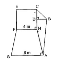 The area of the figure ABCEFGA is 84 m^(2). AH = HC = AG = 6 m and CE = HF = 4 m. If the angles marked in the figure are 90^(@), then t he length of DB will be
