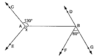 In the given figure AC||BD,andAE||BF .The measure of anglex  is