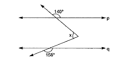 Assume p||q in the figure shown .then 'x'  equaals