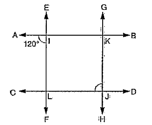 In the  given figure  AB||CdandEF||GH .If angleAIF=120^(@) , then angleCJG is