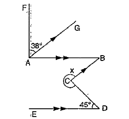 Given , AB||ED,AG||CBandAFbotAB.   angleFAG=38^(@),angleCDE=45^(@). Find  the value of x.